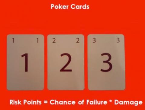 Risk Poker - Poker Cards